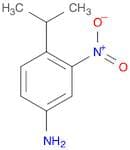 4-(1-Methylethyl)-3-nitrobenzenamine