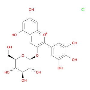 Delphinidin 3-O-β-glucopyranoside chloride