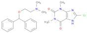 2-(Diphenylmethoxy)-N,N-dimethylethylamine 8-chlorotheophyllinate
