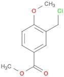 Methyl 3-(chloromethyl)-4-methoxybenzoate