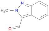 2-Methyl-2H-indazole-3-carbaldehyde