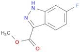 Methyl 6-fluoro-1H-indazole-3-carboxylate