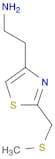 2-(2-((Methylthio)methyl)thiazol-4-yl)ethanamine
