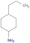 1-Amino-4-propylcyclohexane