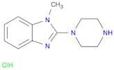 1-Methyl-2-(piperazin-1-yl)-1H-benzo[d]imidazole hydrochloride