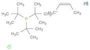 Chloro(crotyl)(tri-tert-butylphosphine)palladium(ii)
