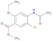 4-ACETAMINO-5-CHLORO-2-ETHOXY METHYL BENZOATE