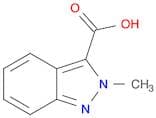2-Methyl-2H-indazole-3-carboxylic acid