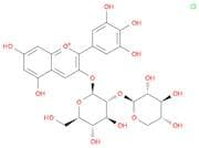 Delphinidin 3-O-β-sambubioside chloride