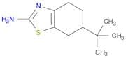 6-TERT-BUTYL-4,5,6,7-TETRAHYDRO-BENZOTHIAZOL-2-YLAMINE HYDROCHLORIDE