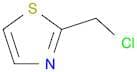 Thiazole, 2-(chloromethyl)-