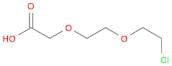 Acetic acid, [2-(2-chloroethoxy)ethoxy]-