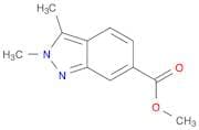 methyl 2,3-dimethyl-2H-indazole-6-carboxylate