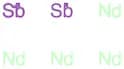 Antimony, compd. with neodymium (3:5)