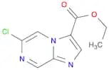 Imidazo[1,2-a]pyrazine-3-carboxylic acid, 6-chloro-, ethyl ester