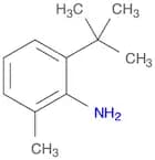 Benzenamine, 2-(1,1-dimethylethyl)-6-methyl-