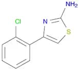 4-(2-Chloro-phenyl)-thiazol-2-ylamine