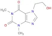Etofylline