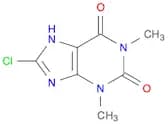 8-Chloro-1,3-dimethyl-1H-purine-2,6(3H,7H)-dione