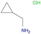 Cyclopropylmethanamine hydrochloride