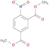Dimethyl 4-Nitroisophthalate