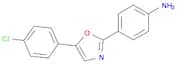 Benzenamine, 4-[5-(4-chlorophenyl)-2-oxazolyl]-