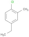 Benzene, 1-chloro-4-ethyl-2-methyl-