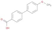 4'-Methoxy-[1,1'-biphenyl]-4-carboxylic acid