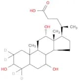 Cholic Acid-d4