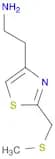 2-(2-((Methylthio)methyl)thiazol-4-yl)ethanamine