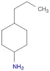 1-Amino-4-propylcyclohexane