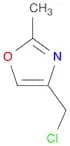4-(Chloromethyl)-2-methyloxazole