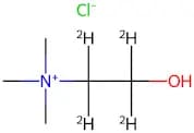 CHOLINE-1,1,2,2-D4 CHLORIDE