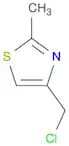 4-(Chloromethyl)-2-methyl-1,3-thiazole