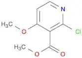 2-Chloro-4-methoxy-3-pyridinecarboxylic acid methyl ester