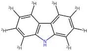 Carbazole-d8