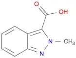 2-Methyl-2H-indazole-3-carboxylic acid