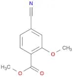 Methyl 4-cyano-2-methoxybenzoate
