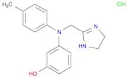 Phentolamine HCl