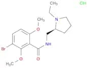 Remoxipride hydrochloride