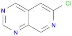 Pyrido[3,4-d]pyrimidine, 6-chloro-