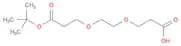 Acid-PEG2-t-butyl ester
