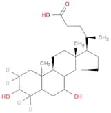 Chenodeoxycholic Acid-d4