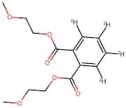 Bis(2-methoxyethyl) Phthalate-3,4,5,6-d4