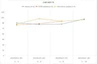 MF-Human MPIF2(Myeloid Progenitor Inhibitory Factor 2) ELISA Kit