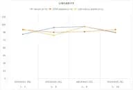 MF-Human ET-1(Endothelin 1) ELISA Kit