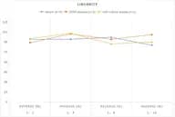 MF-Mouse ET-1(Endothelin 1) ELISA Kit