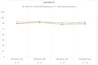 MF-Rat ET-1(Endothelin 1) ELISA Kit
