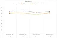 MF-Human C5a(Complement Component 5a) ELISA Kit