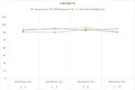 MF-Mouse C5a(Complement Component 5a) ELISA Kit